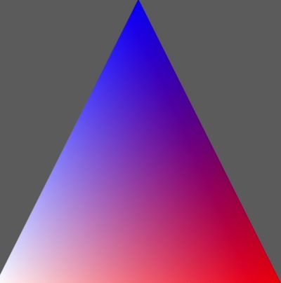 The colored triangle drawn with a vertex descriptor