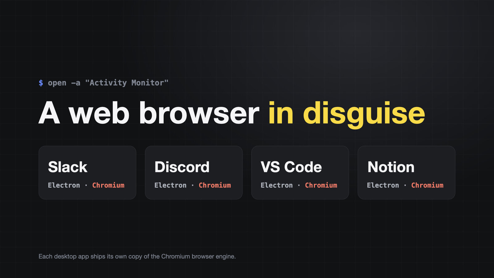 A web browser in disguise: Slack, Discord, VS Code and Notion are built on Electron and Chromium